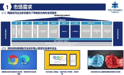15項(xiàng)區(qū)塊鏈與網(wǎng)絡(luò)安全領(lǐng)域重磅新技術(shù)新年發(fā)布，數(shù)字電視系統(tǒng)及設(shè)備研發(fā)迎來創(chuàng)新體驗(yàn)