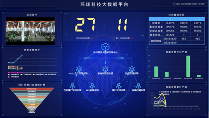 環(huán)球傳動通過國家高端裝備制造業(yè)標(biāo)準(zhǔn)化試點(diǎn)驗(yàn)收，攜手?jǐn)?shù)字電視系統(tǒng)及設(shè)備研發(fā)推動產(chǎn)業(yè)升級